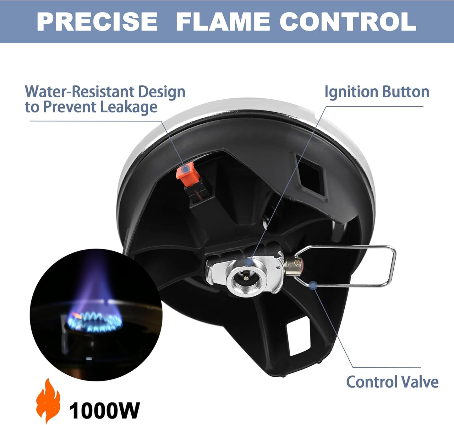 1.2L Backpacking Camping Stove Cooking System with Piezo Ignition, Outdoor Portable Burner with Pot & Brackets Camp Stove Camping Stove Kit Propane, Ideal for Hiking Fishing Hunting