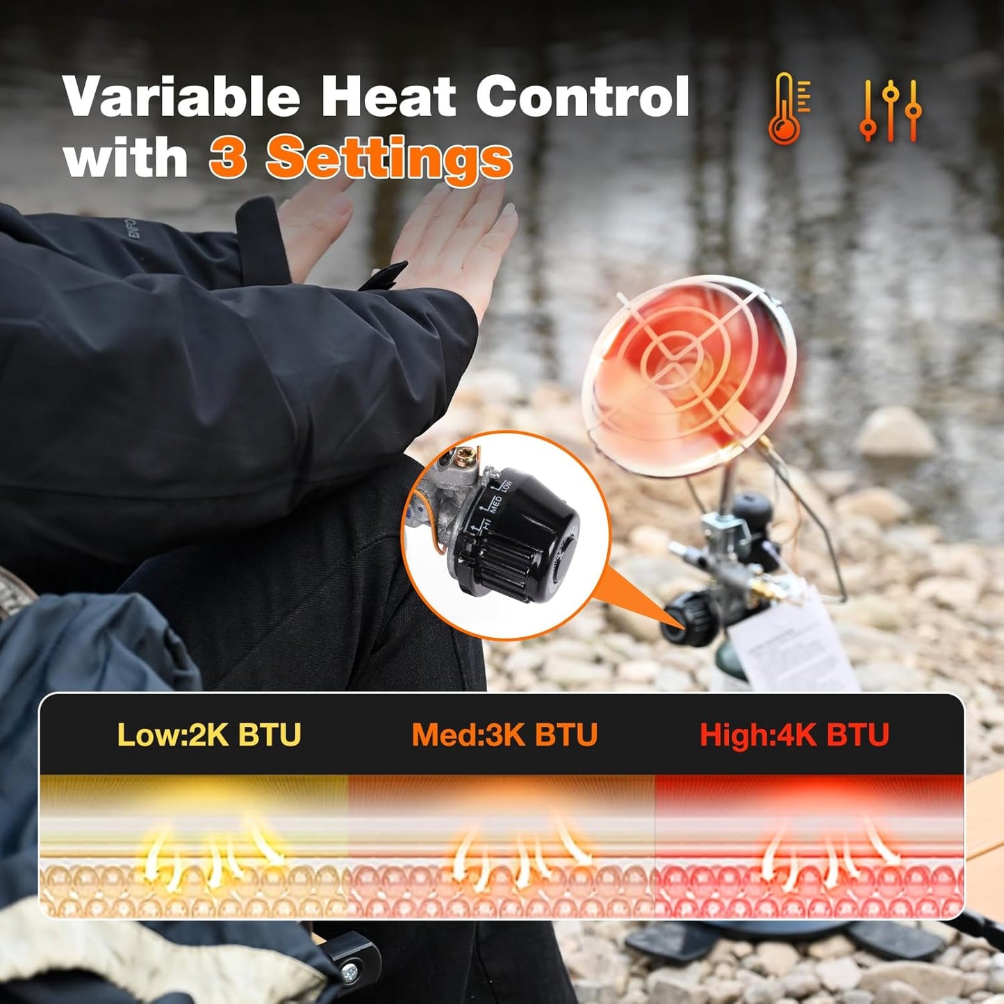 2 in 1 Tent Heater for Camping Outdoor Propane Heater Fuel on 1lb Propane Gas Tank & 20-40lb POL Adapter LP Tanks Portable Golf Cart Heater with Safety Shut-off Valve Tip-over Switch