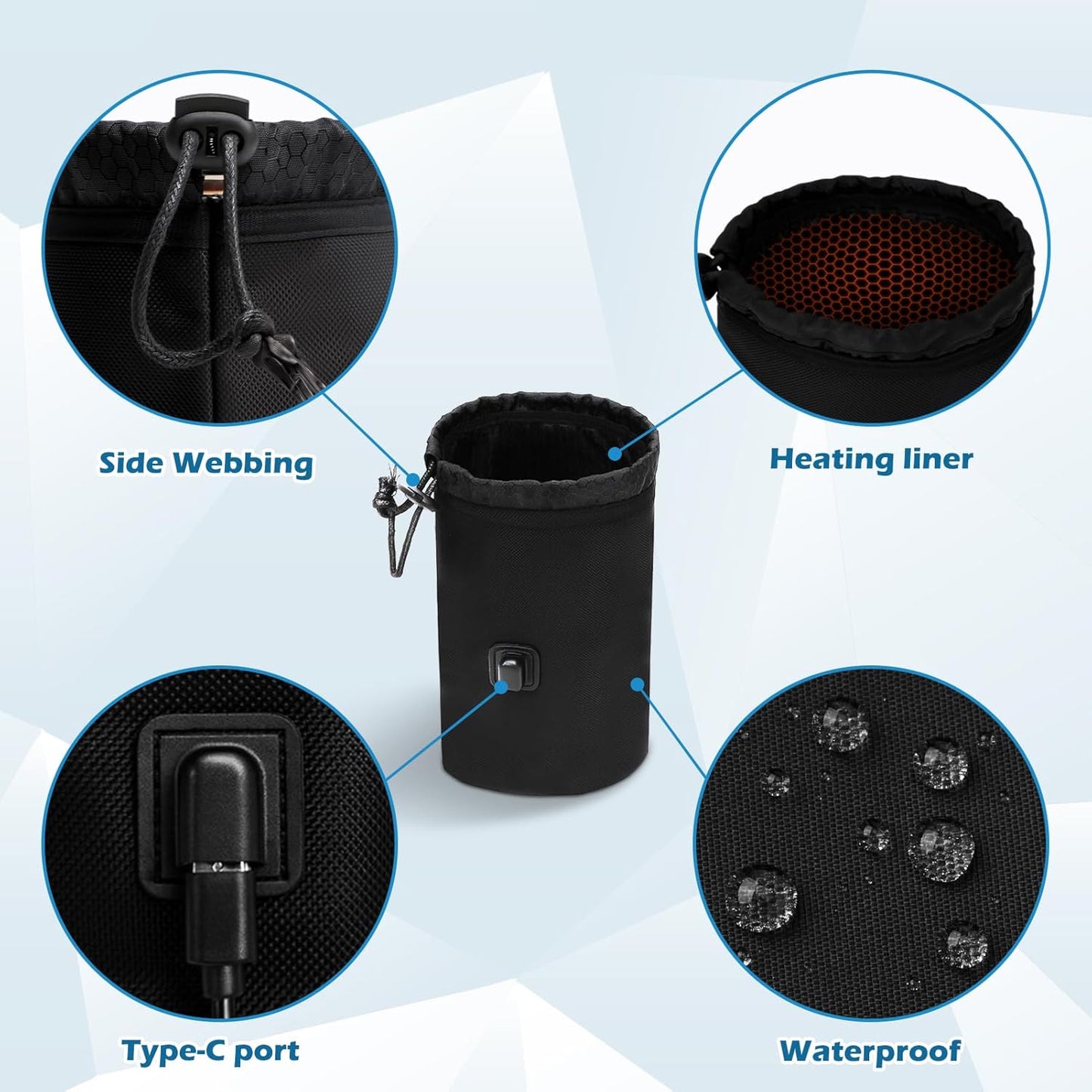 Bluefire Propane Gas Tank Cover Rechargeable Thermostatic Fuel Cylinder Storage Bag Mini Portable Gas Cylinder Insulation Bag For outdoor activities Camping Cooking Traveling