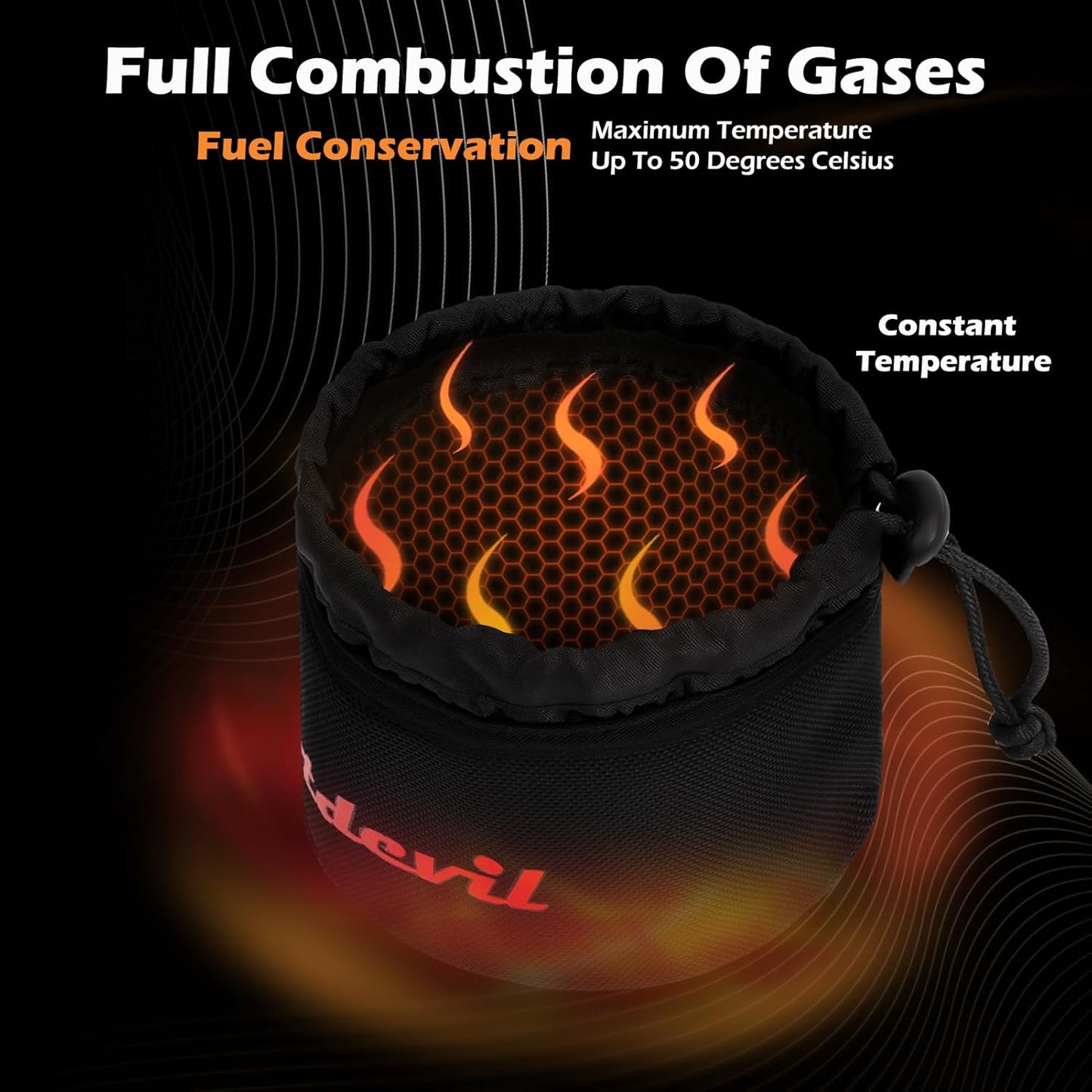Isobutane fuel canister storage bag Suitable for 100g fuel tanks Electrically heated Type-C 5V 2A Temperature rise up to 50°C and constant temperature for Outdoor Camping Cooking Hiking BBQ