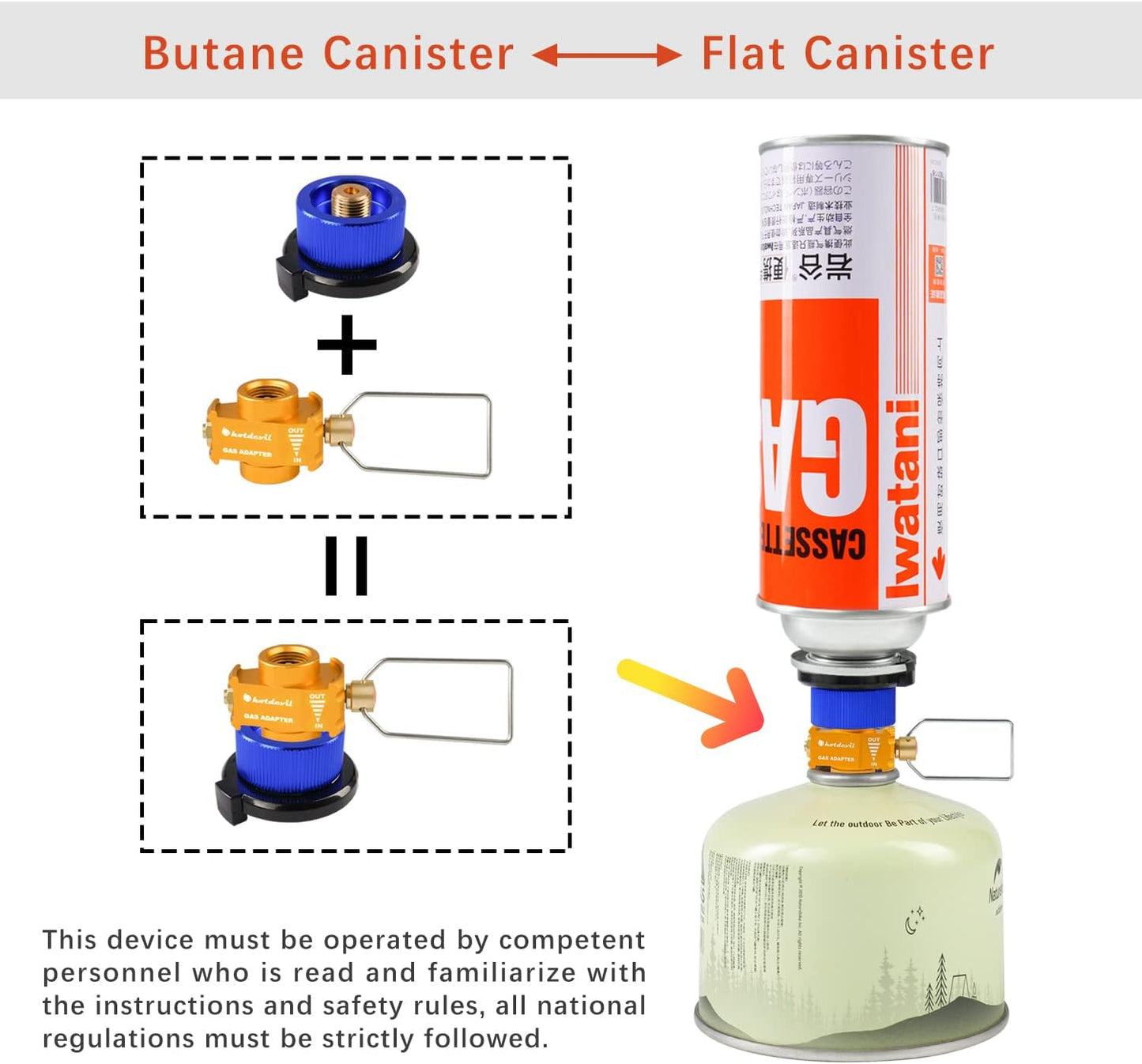 Isobutane/Butane Fuel Canister Refill Adapter Fuel Transfer Device Butane Canister Shifter Gas Refill Saver Plus Camping Stove Adapter Fuel Backpacking with Gas Exhaust Function