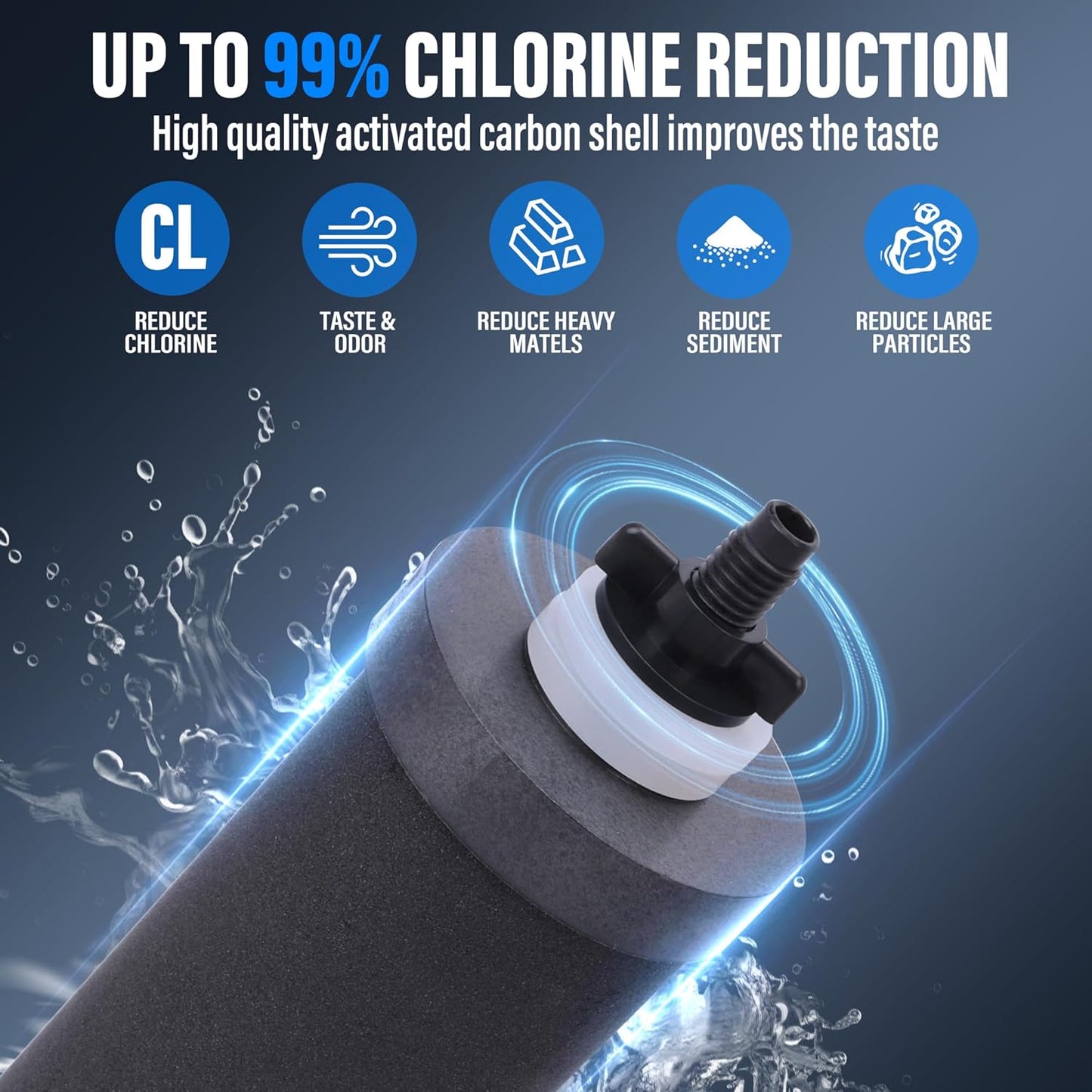 Gravity-Fed Water Filter System, 2.25 Gallon Stainless Steel Water Filtration System with 2 Black Carbon Filter and Stand for Home, Hiking and Camping Use