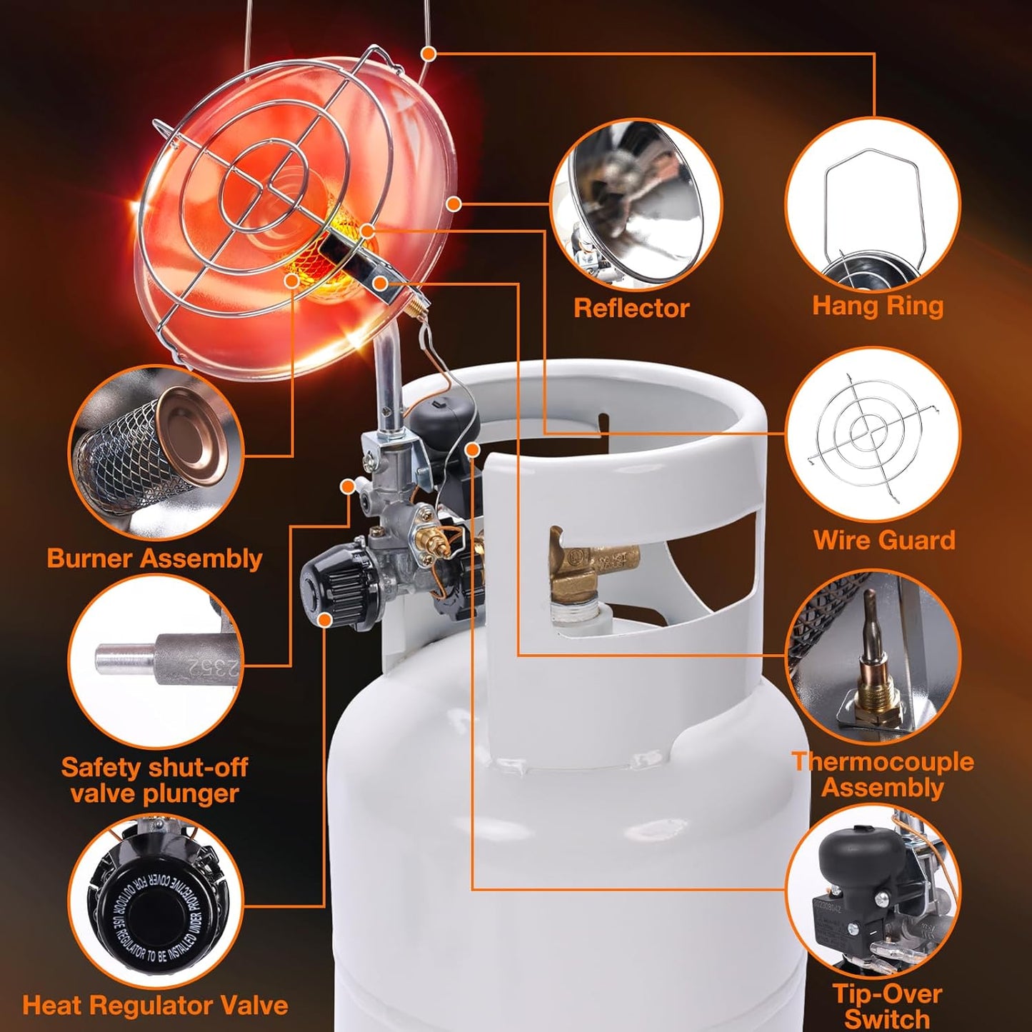2 in 1 Tent Heater for Camping Outdoor Propane Heater Fuel on 1lb Propane Gas Tank & 20-40lb POL Adapter LP Tanks Portable Golf Cart Heater with Safety Shut-off Valve Tip-over Switch