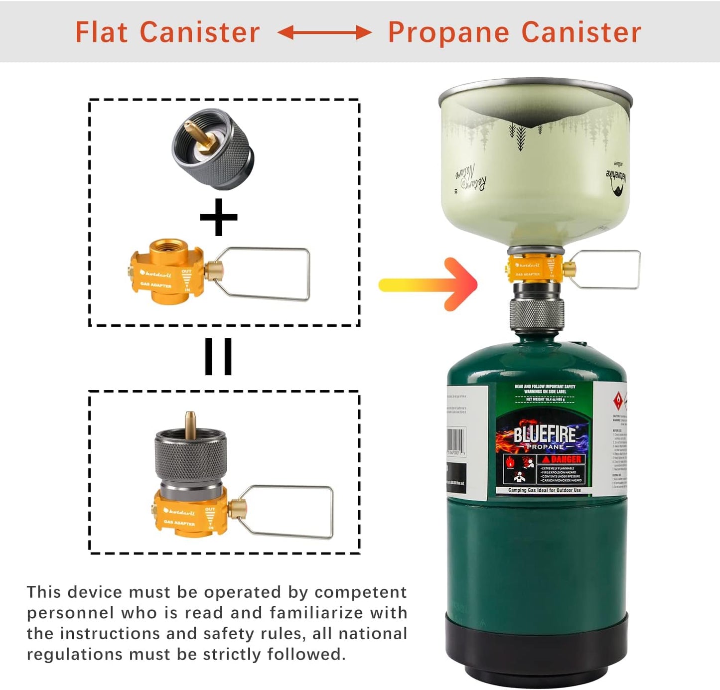 Isobutane/Butane Fuel Canister Refill Adapter Fuel Transfer Device Butane Canister Shifter Gas Refill Saver Plus Camping Stove Adapter Fuel Backpacking with Gas Exhaust Function