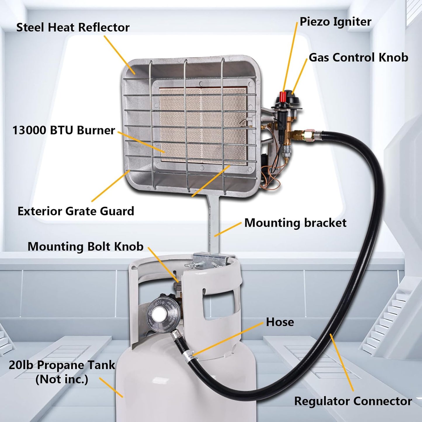 Outdoor Propane Tank Heaters 13000 BTU with Safety Shut-off Valve & Tip-over Switch Ceramic Heat Small Propane RV Garage Space Heater Portable Heater for Camping Camper Patio Gas Cordless LP
