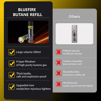 Bluefire Butane Fuel Refill 10.56 fl oz (300 ml) Canister with 5 Different Nozzle Adapters for Torch Lighter Butane Torch Kitchen Blow Torch
