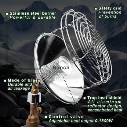 Portable Propane Tent Heater for Camping Outdoor - 6200BTU Power With Control Valve & Gas Tank Holder - Cordless for Tents, Hunting