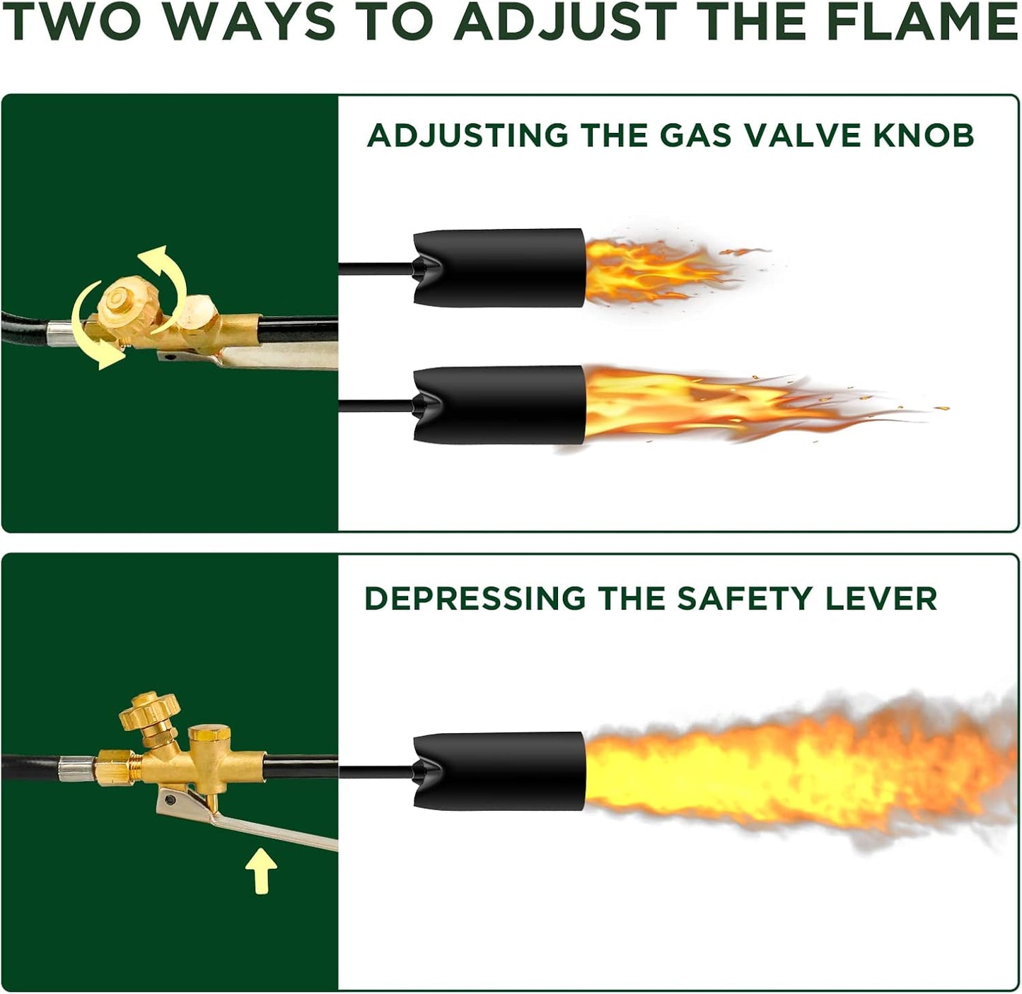 Weed Burner 500,000 BTU Propane Torch Weed Burner Blow Torch Flame Weeder Kit Heavy-Duty Flame Thrower with Adjustable Flame 10FT Long Hose - Compact Garden, Roofing Flamethrower Torch