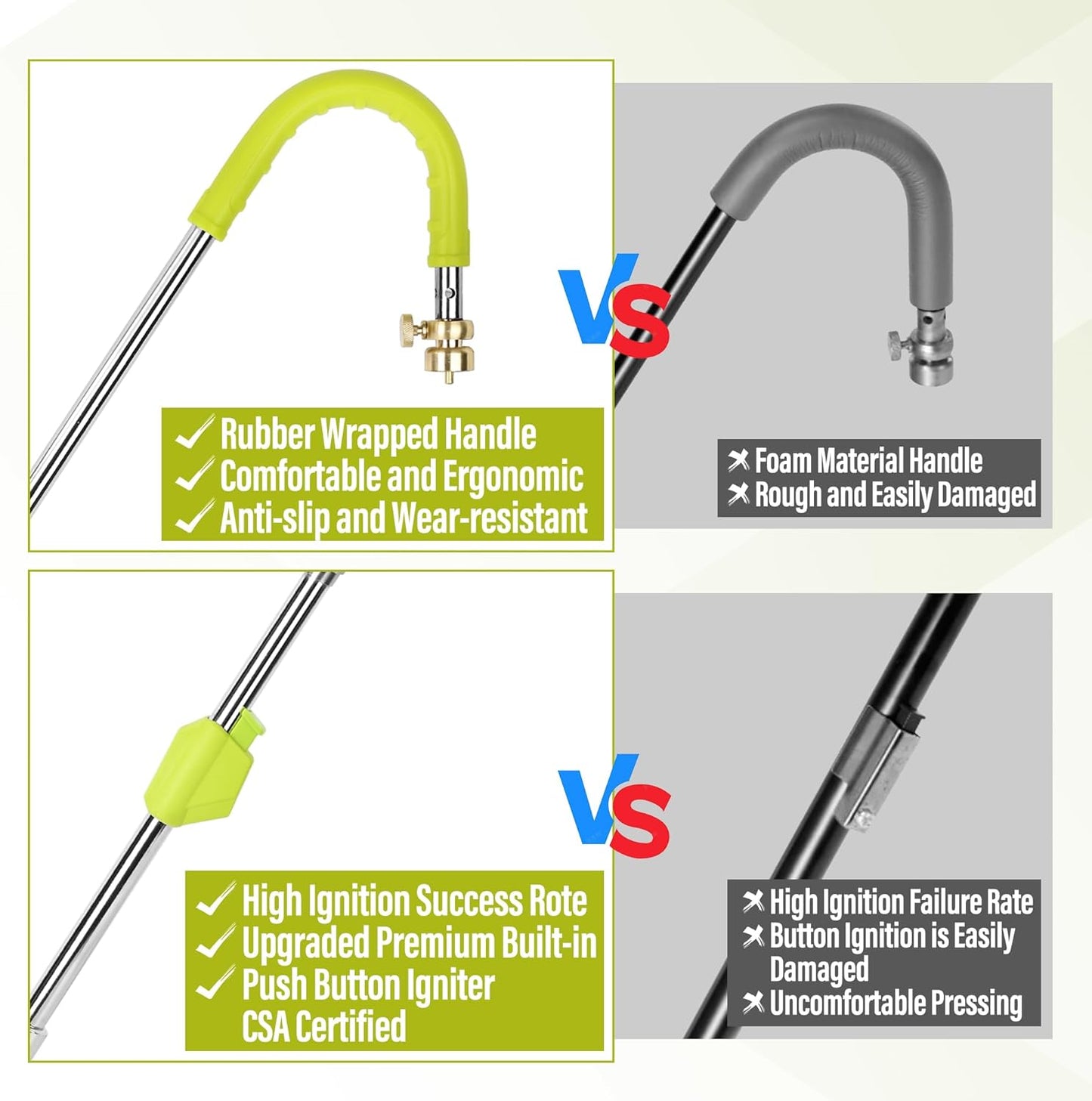 Weed Burner Torch Propane Weed Burner with Self-Ignition Lawn Torch, Ergonomic Handle - Ultimate Weed Killer