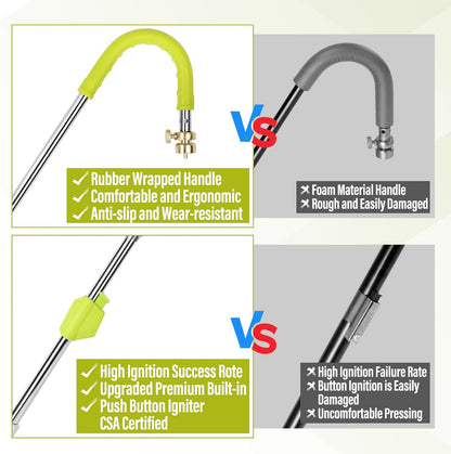 Weed Burner Torch Propane Weed Burner with Self-Ignition Lawn Torch, Ergonomic Handle - Ultimate Weed Killer