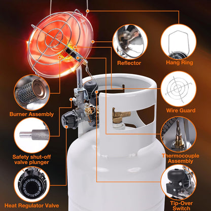 2 in 1 Tent Heater for Camping Outdoor Propane Heater Fuel on 1lb Propane Gas Tank & 20-40lb POL Adapter LP Tanks Portable Golf Cart Heater with Safety Shut-off Valve Tip-over Switch