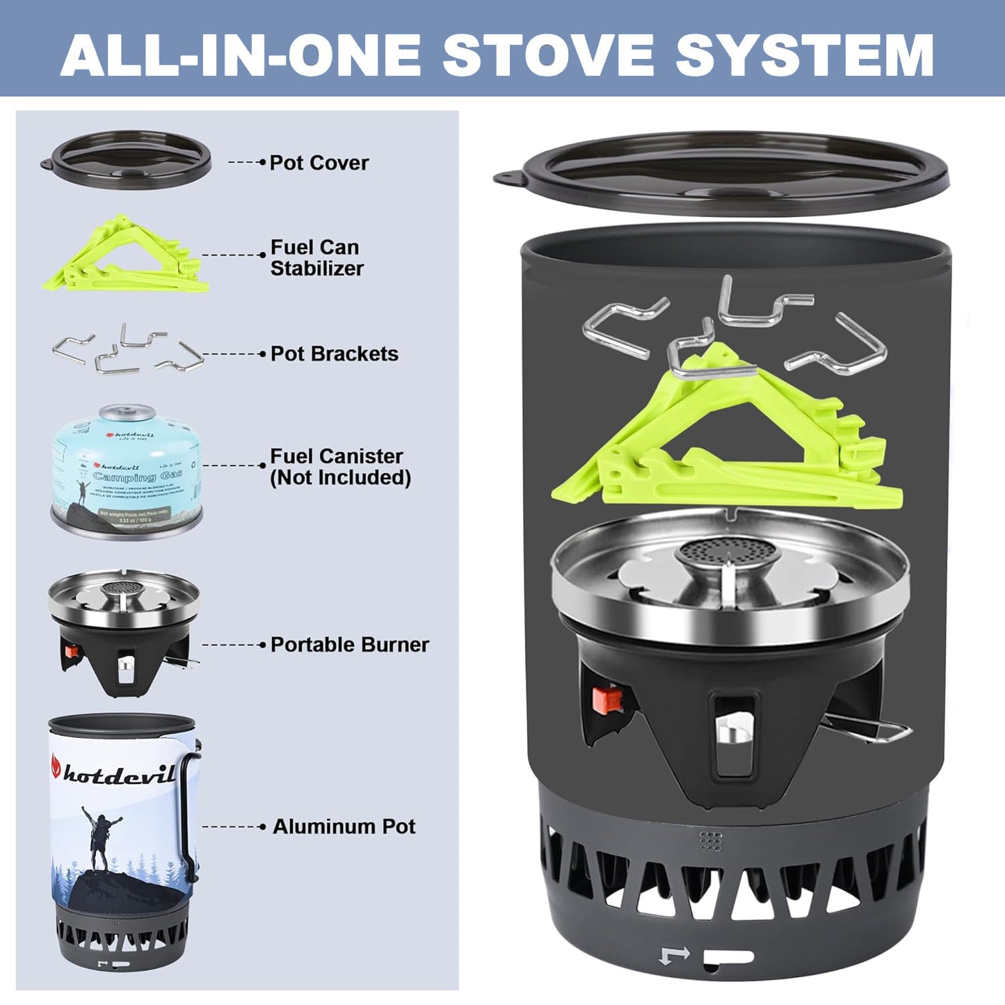 1.4L Backpacking Camping Stove Cooking System with Piezo Ignition, Outdoor Portable Burner with Pot & Brackets Camp Stove Camping Stove Kit Propane, Ideal for Hiking Fishing Hunting Emergency