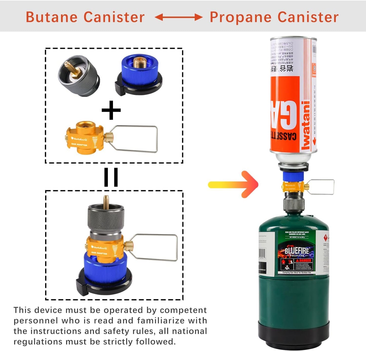 Isobutane/Butane Fuel Canister Refill Adapter Fuel Transfer Device Butane Canister Shifter Gas Refill Saver Plus Camping Stove Adapter Fuel Backpacking with Gas Exhaust Function
